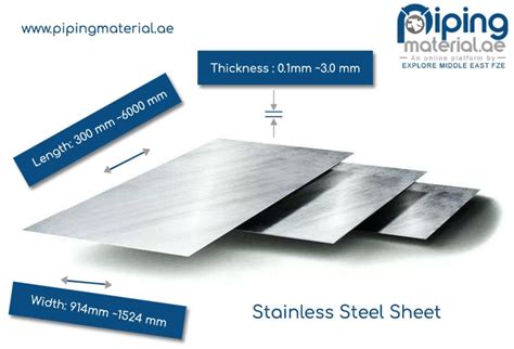 sheet metal suppliers in dubai